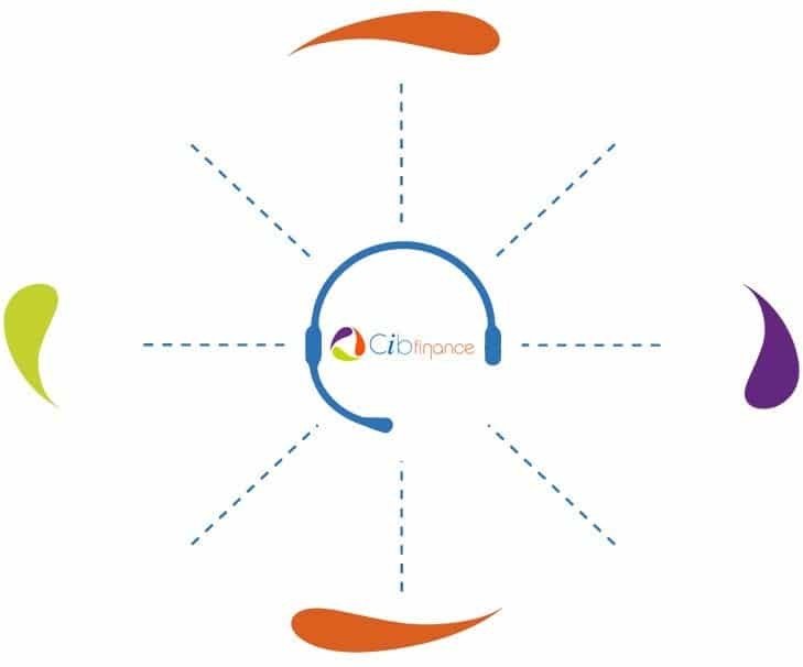 | Cibfinance • Plateforme de crédit BtoB cibfinance