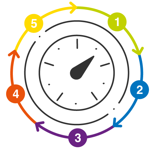 | Cibfinance • Plateforme de crédit BtoB CIB finance icones chrono