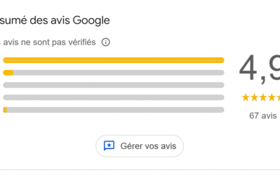 Avis client regroupement de crédits avec Cibfinance : votre satisfaction, notre engagement